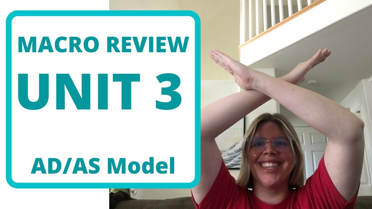 Unit 3: National Income and Price Determination - AP Macroeconomics Review