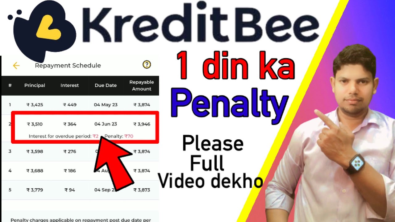 Kreditbee Loan Late Payment | Kreditbee Loan Late Repayment Penalty Charges 2023 |