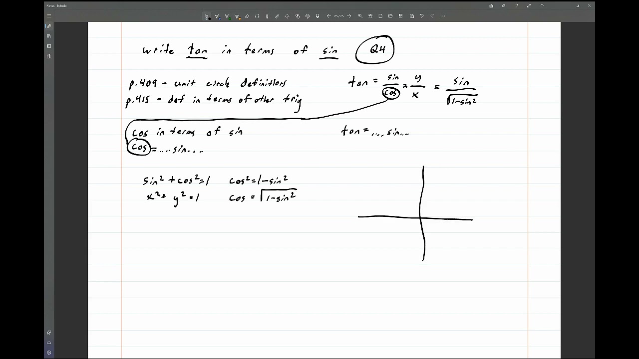 Write A Trig Function in Terms of Another