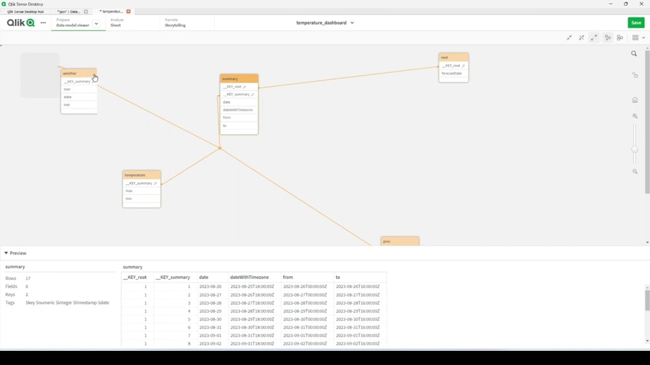 REST (API) Data Retrieval in  Qlik Sense Desktop