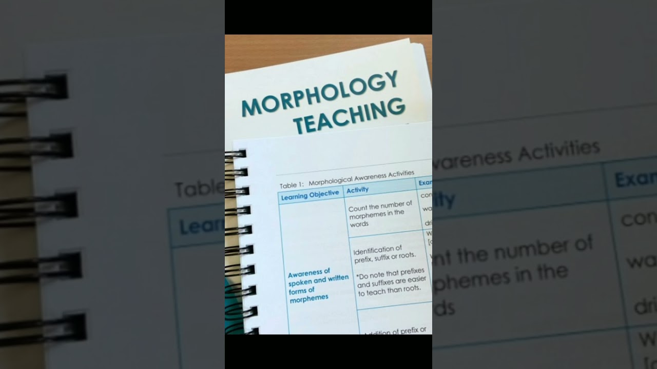 Morphology مقدمة عن