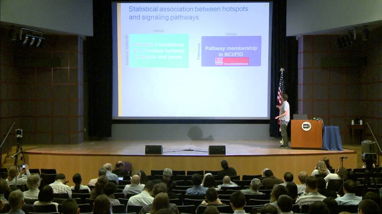 Mutation Hotspots Associate with Gene Expression, Signaling Pathways... - Theo Knijnenburg