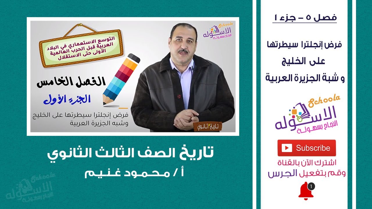 التوسع الاستعماري في البلاد العربية قبل الحرب العالمية الأولى| تاريخ تالتة ثانوي|فصل5-جزء1| الاسكوله