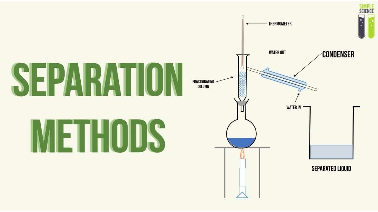 IGCSE Chemistry Revision - Part 21 - Separation Methods