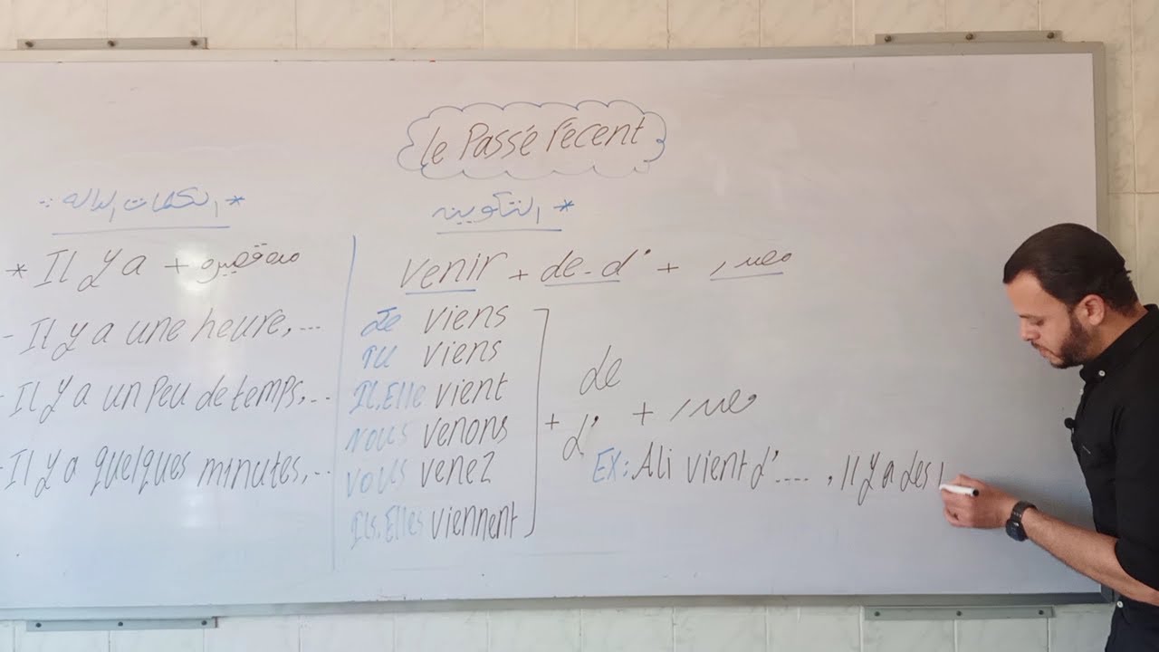 فرنساوى تانيه ثانوى \ شرح الدرس الثالث \ قاعده الماضى الحديث \ le passe recent الوحده الرابعه