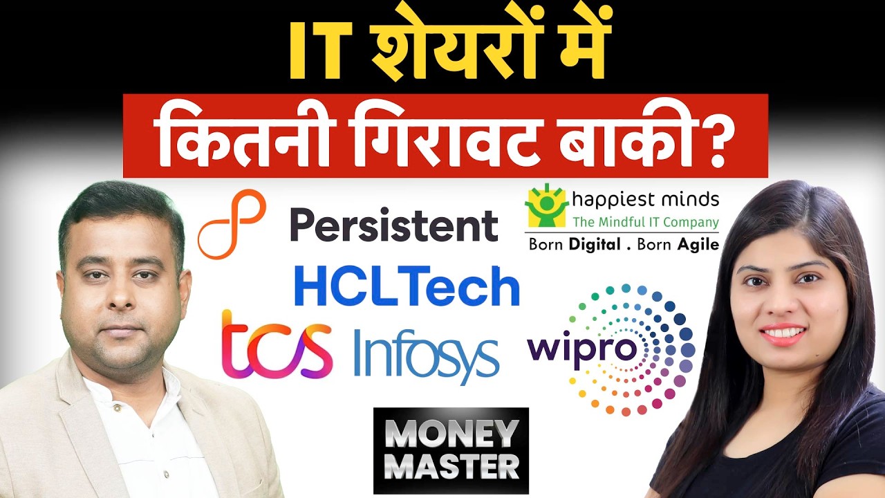 ICICI Bank, HDFC Bank, SBI, Manappuram, M&M, Mankind, Natco Pharma, Lupin, KPIT share में क्या करें?