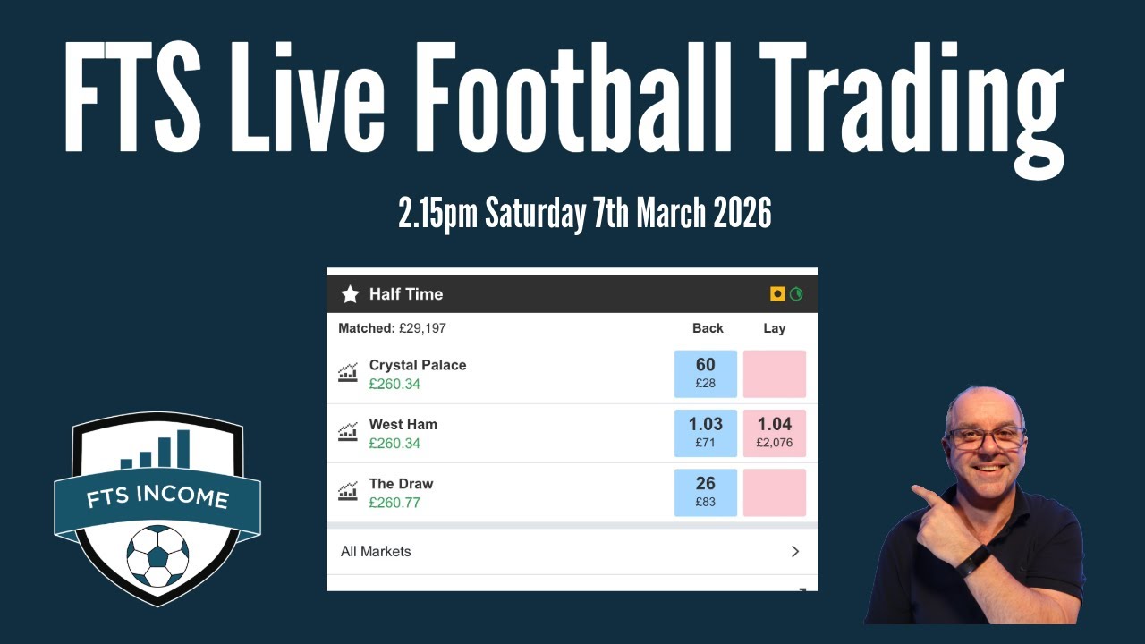 FTS Live Trading 7th March 2026