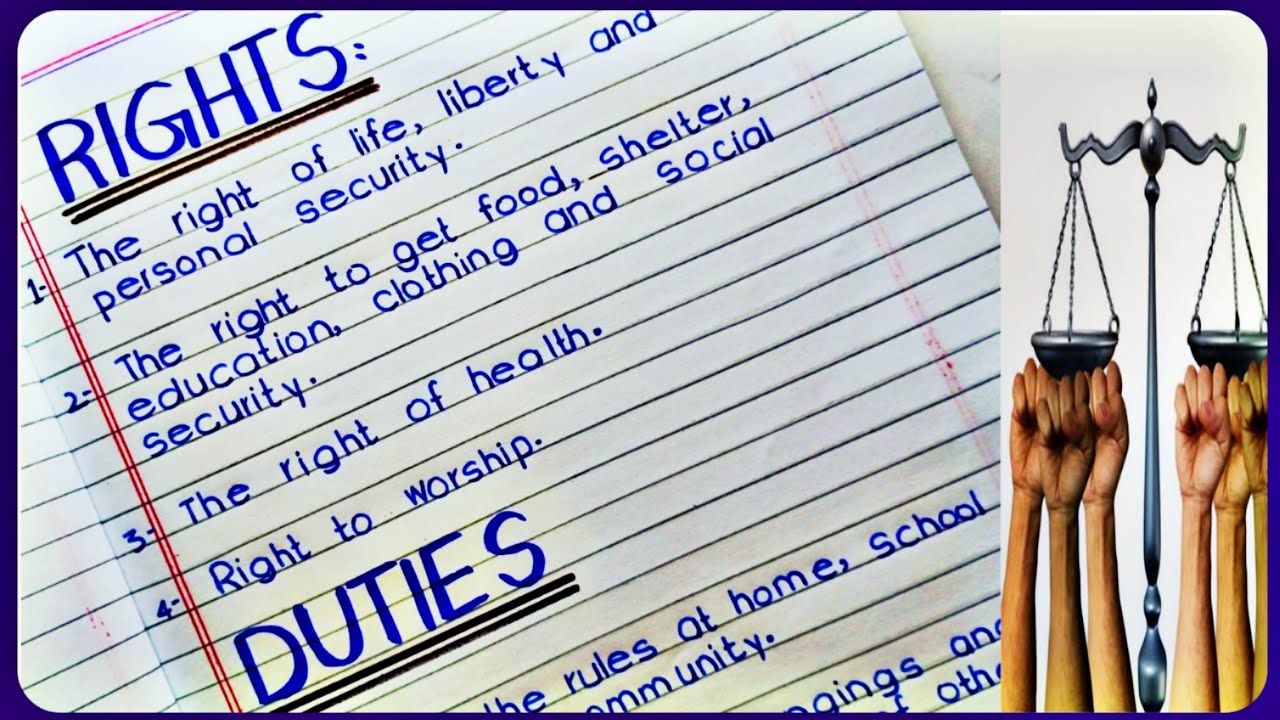 What are Rights and Duties or Responsibilities of a Good Citizen | Rights and Responsibilities