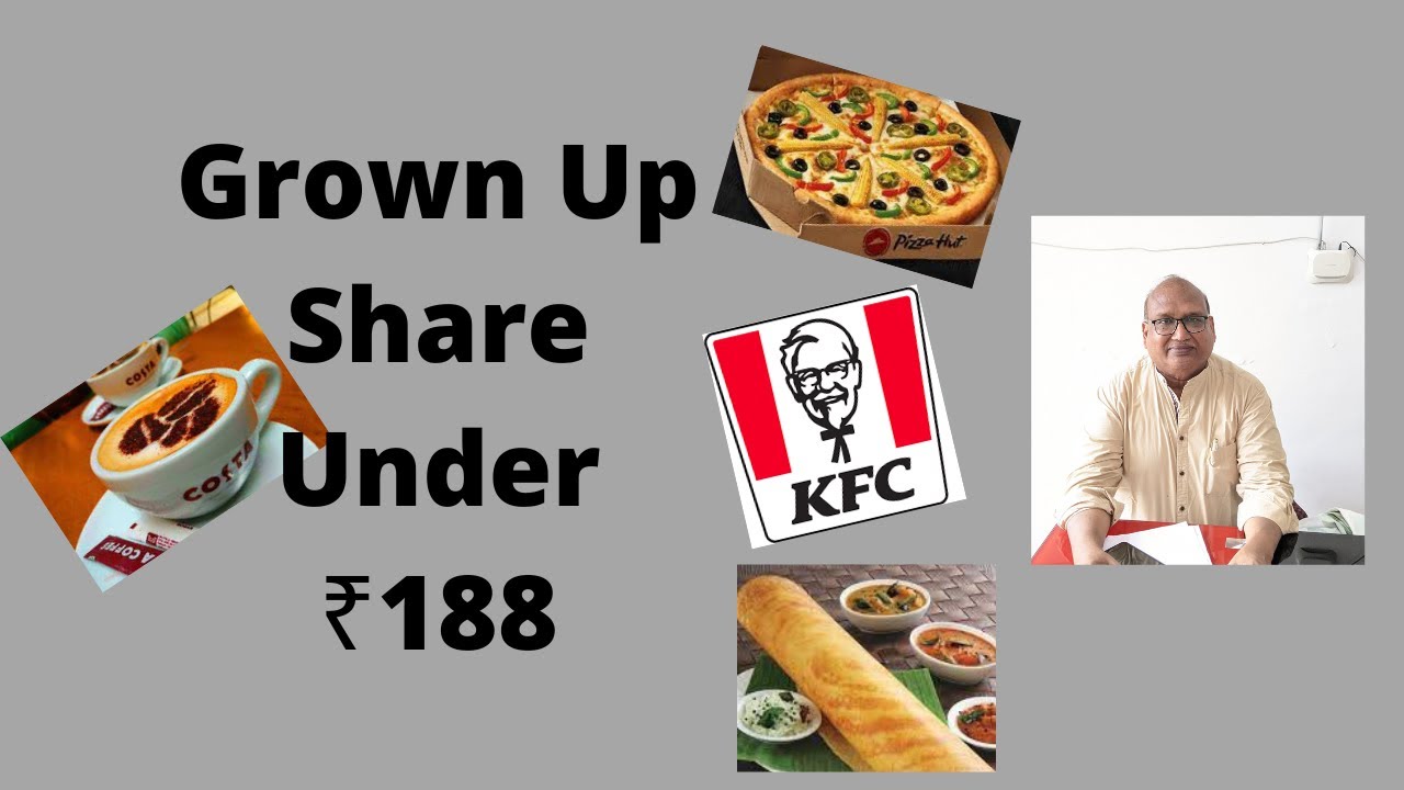 One Grown-up Share Under Rs 188/- | Devyani International is now on growth track | Fundamental Share