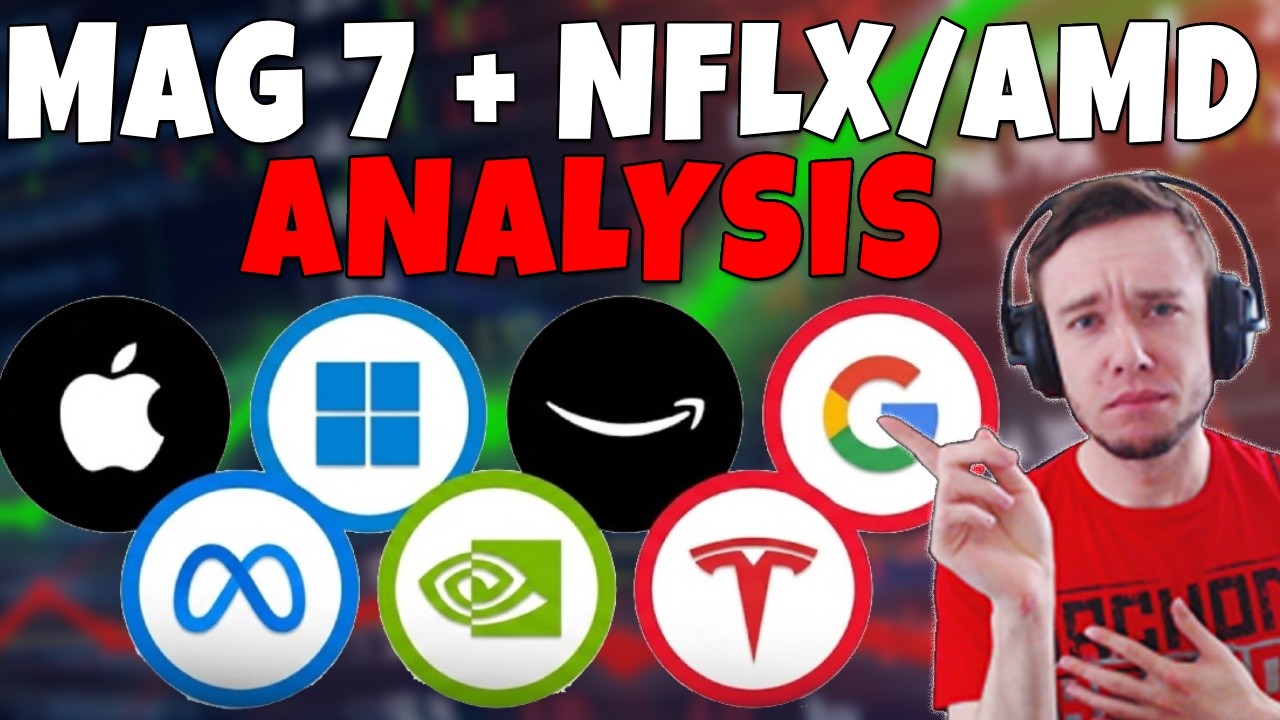 Mag 7 Stock Analysis (TSLA, NVDA, MSFT, AAPL, AMZN, GOOGL, META) + NFLX & AMD