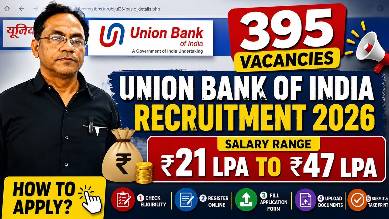Union bank of India recruitment 2026| 395 Vacancies| How to Apply