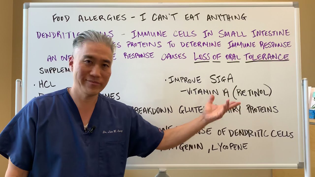 Food 🤮🤧Allergies---I CAN'T EAT ANYTHING-Part 1