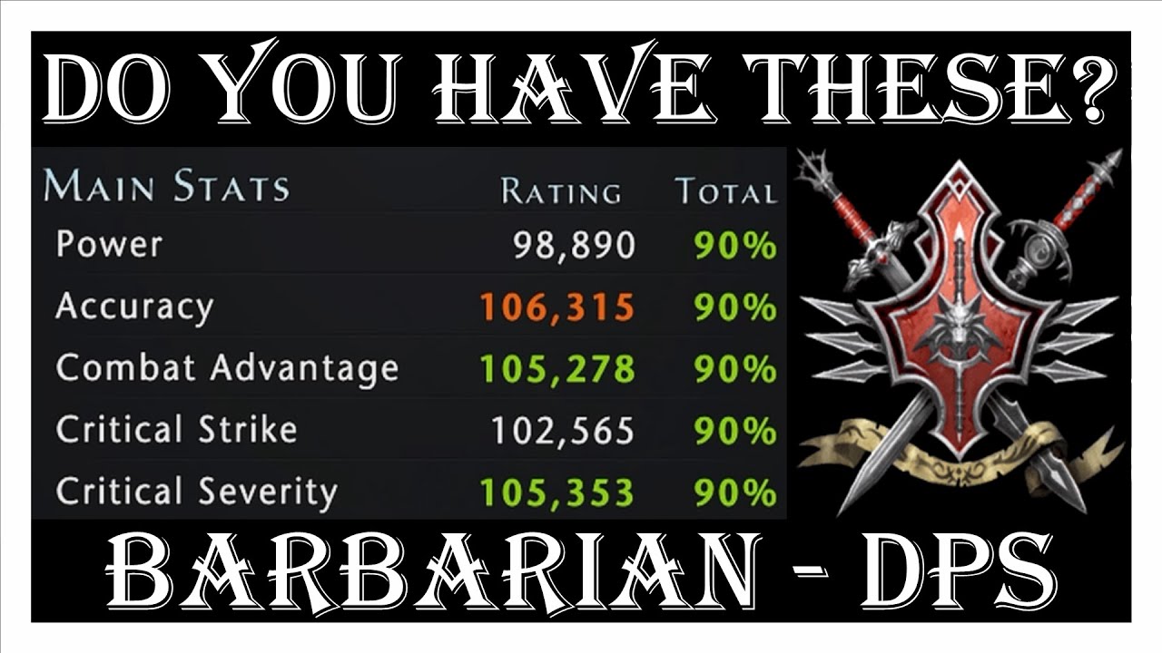 (MOD 29) Is This Blademaster Barbarian DPS Build a Game Changer?
