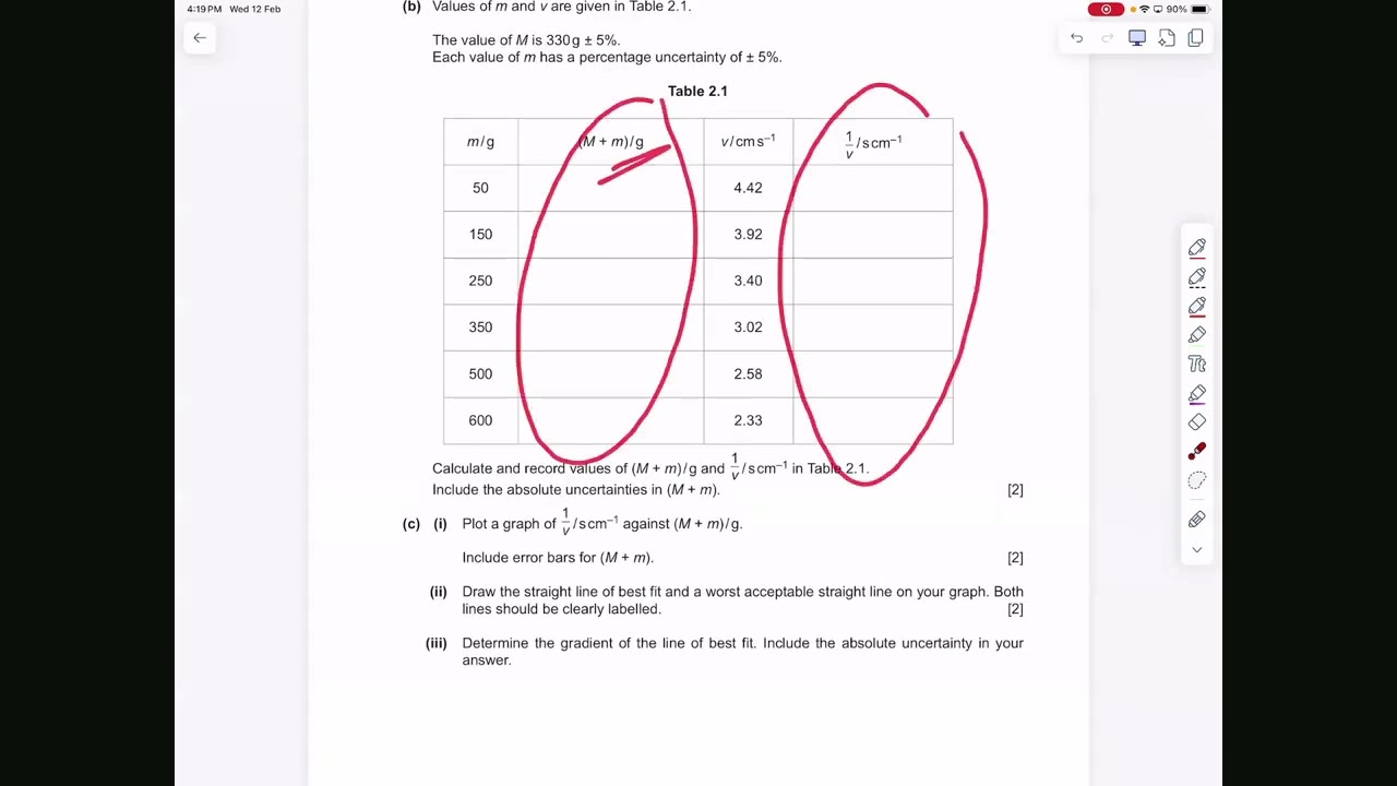 Physics Question paper (9702/51/MJ/21)