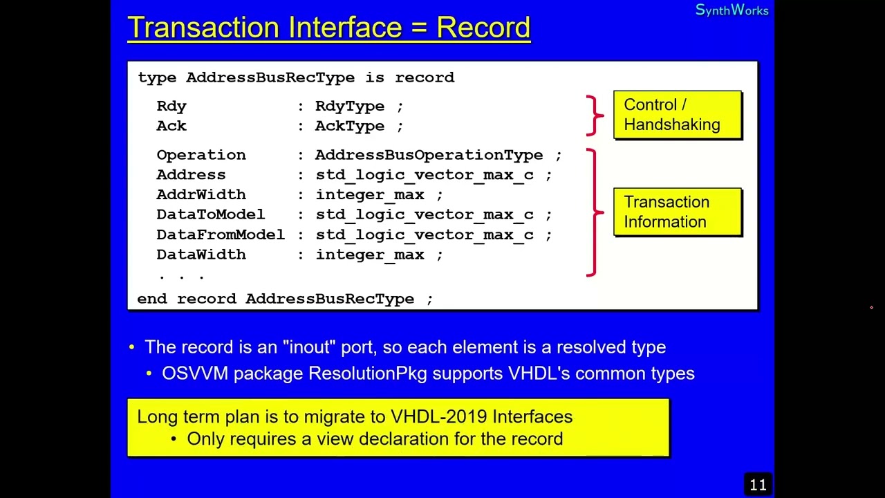 OSVVM: Leading Edge Verification for the VHDL Community