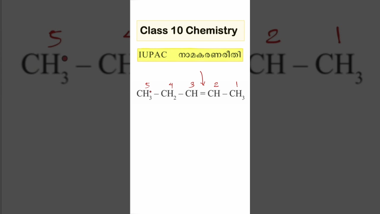 Alkene Nomenclature Made Easy | SSLC Chemistry Chapter 1 | Kerala Syllabus SCERT | Hydrocarbons