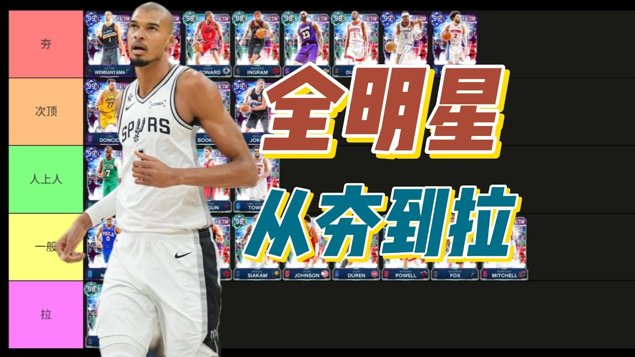 NBA2K26 Myteam 全明星卡包 球员分析