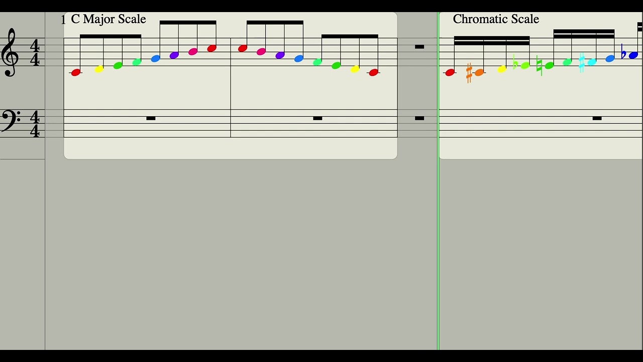 COLORED NOTES! Colored Sheet Music Guide (How to COLOR musical notes!)