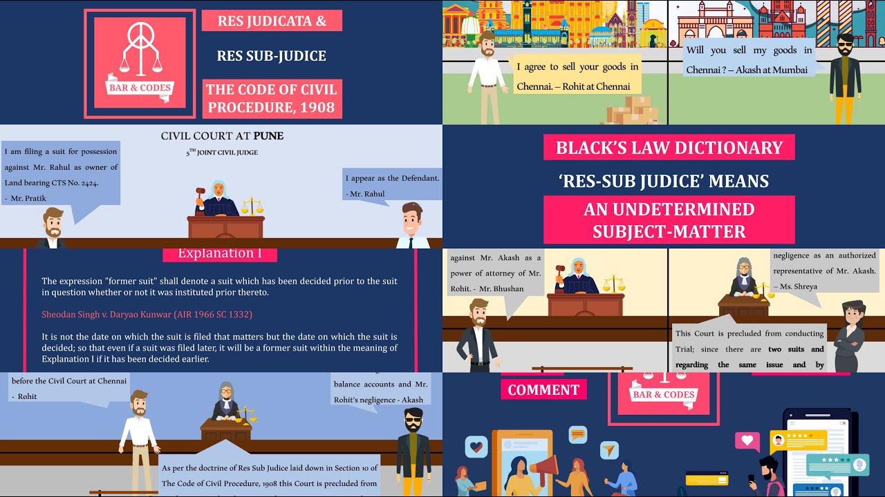 Res Judicata and Res Sub-Judice | The Code of Civil Procedure, 1908 | Explained