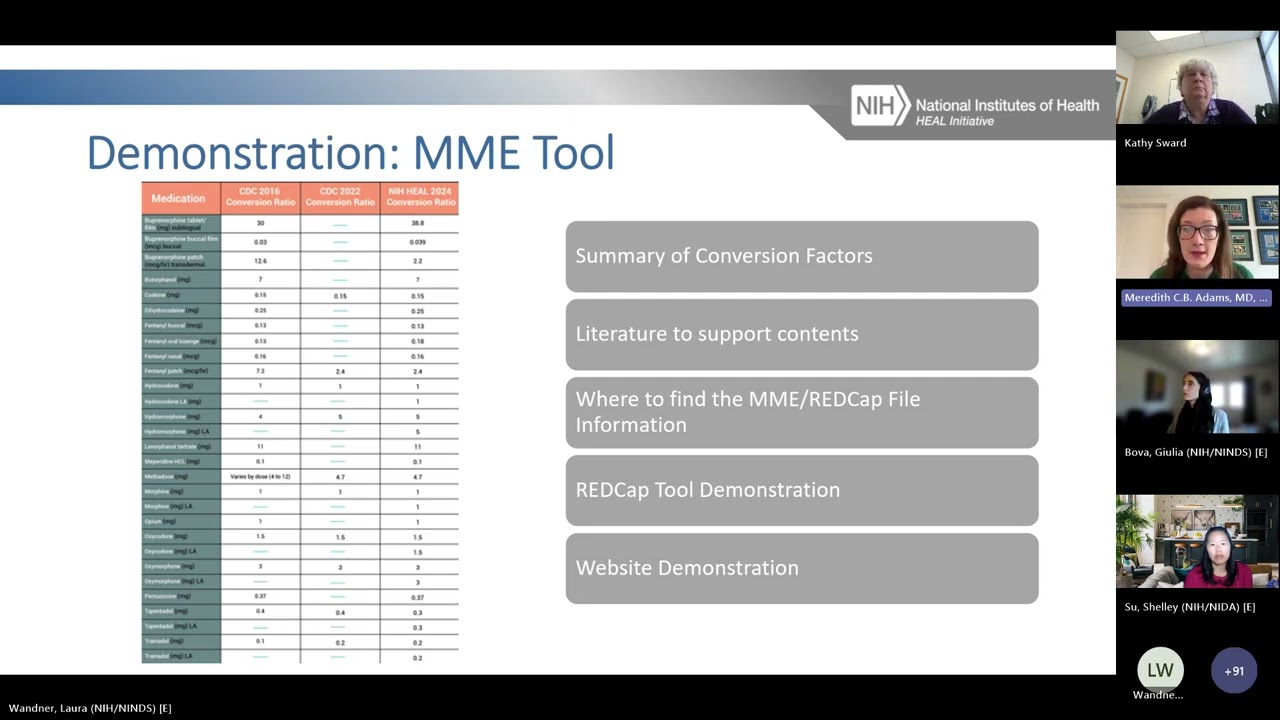 NIH HEAL Common Data Elements Webinar: Morphine Milligram Equivalent (MME) Online Calculator