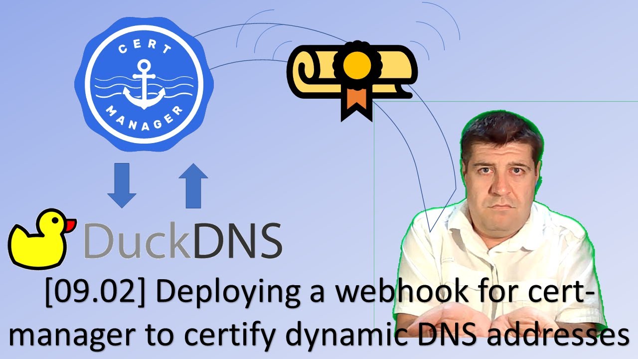 [09.02] Certificate for a dynamic DNS domain in Kubernetes through cert-manager