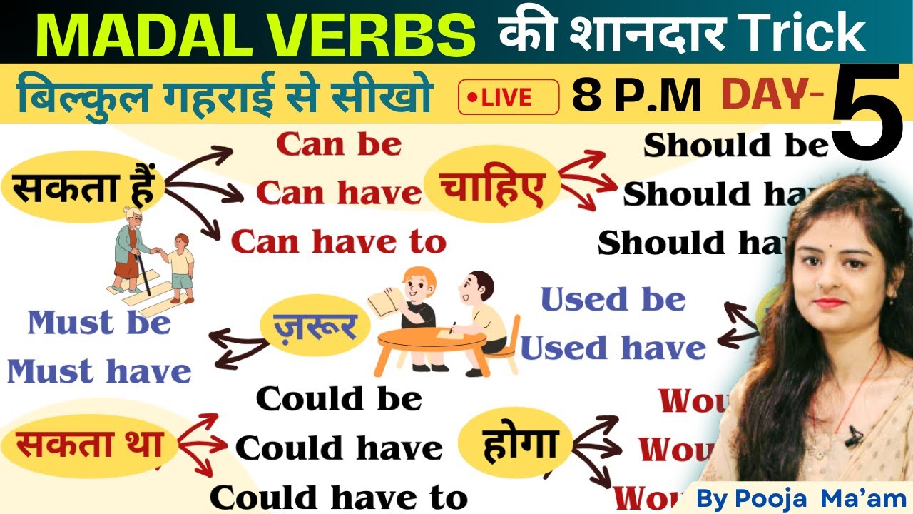 Day 5 Live Class | Learn All Modal Auxiliary Verb | modal verbs | 30 Days Spoken English Course