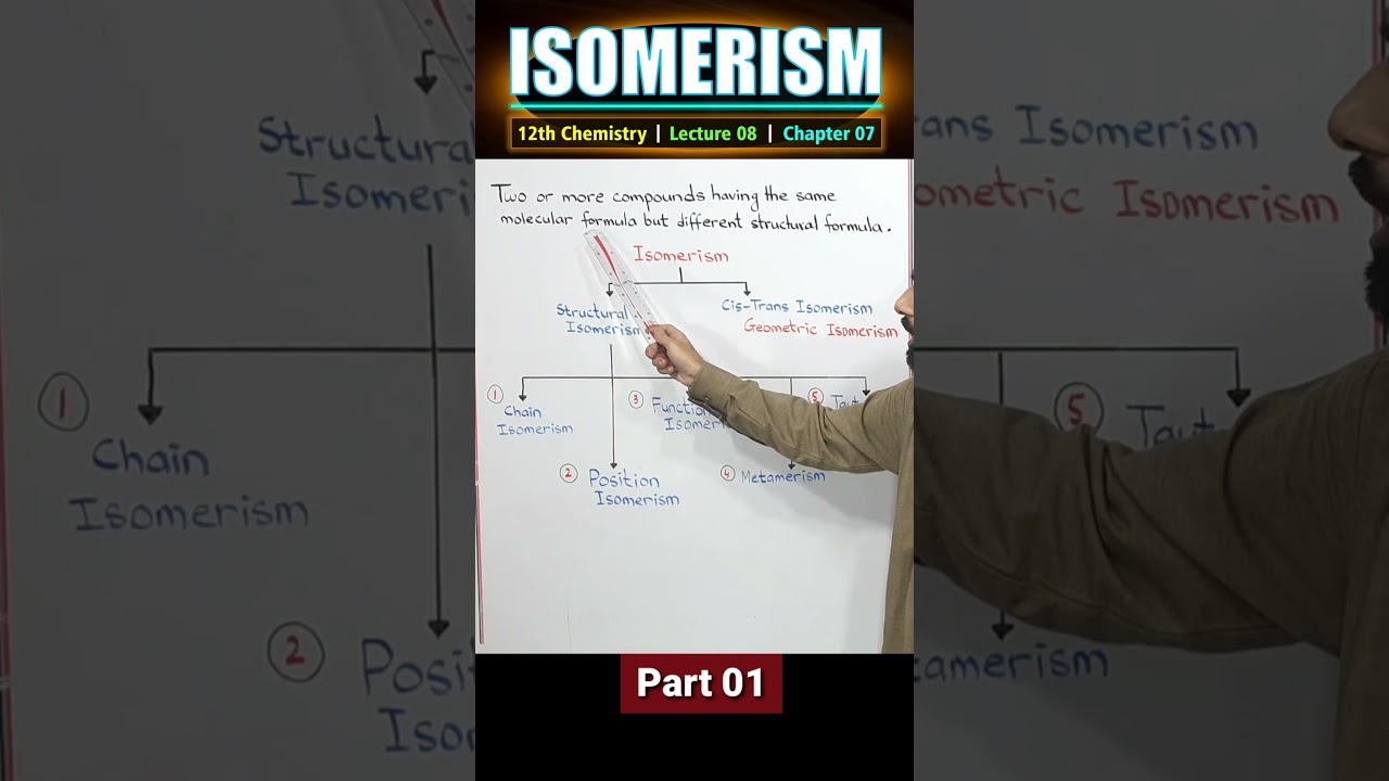 &lrm;12th class chemistry Lecture 08 | Chp 07 Isomerism | Preparation of MDCAT and ECAT&lrm;