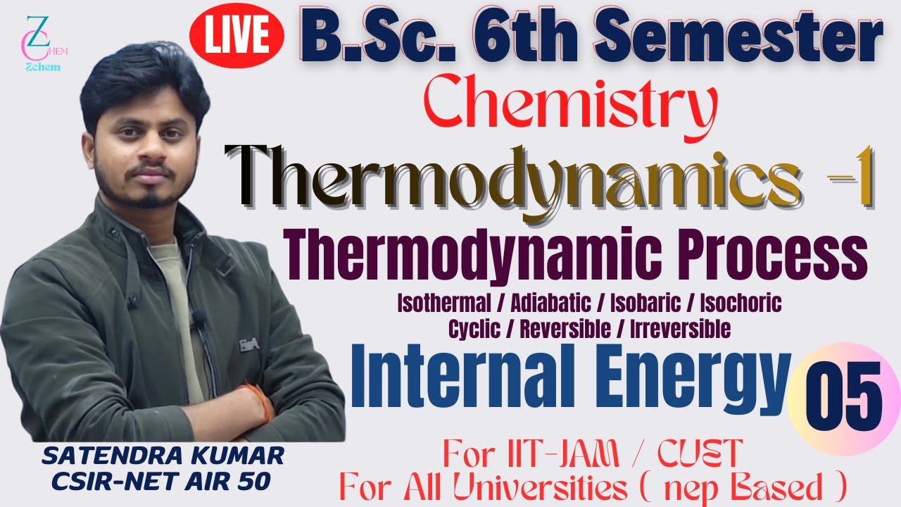 Thermodynamic Process || Internal Energy || First law of thermodynamics #thermodynamics #chemistry