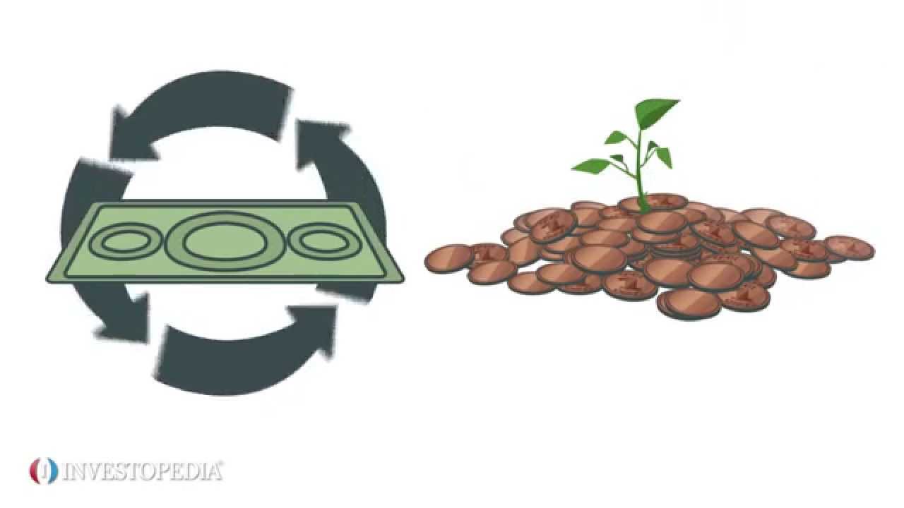 What is Velocity of Money ?