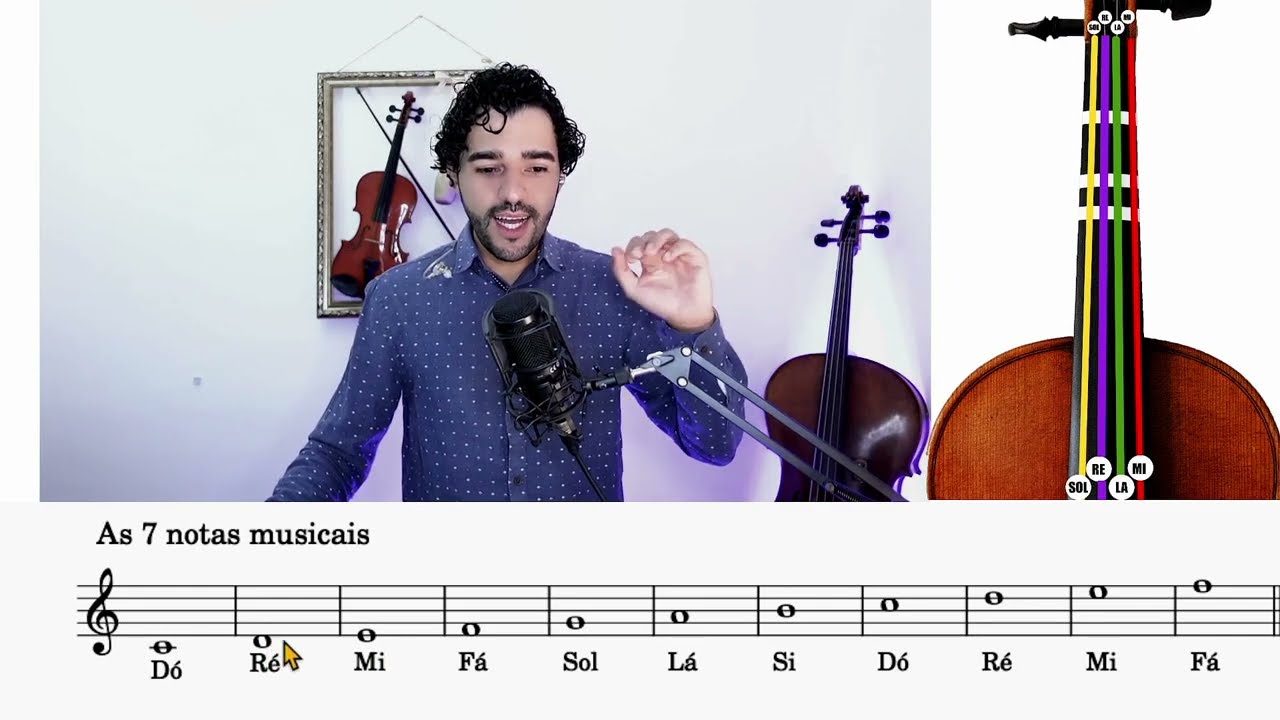 WORKSHOP DE VIOLINO INICIANTE 2024 - CURSO VIOLINISTA EXPERT 2.0