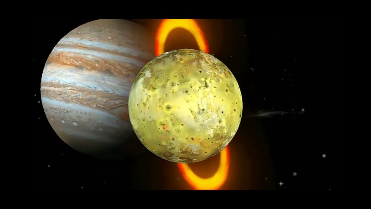 Solar system but real life band 