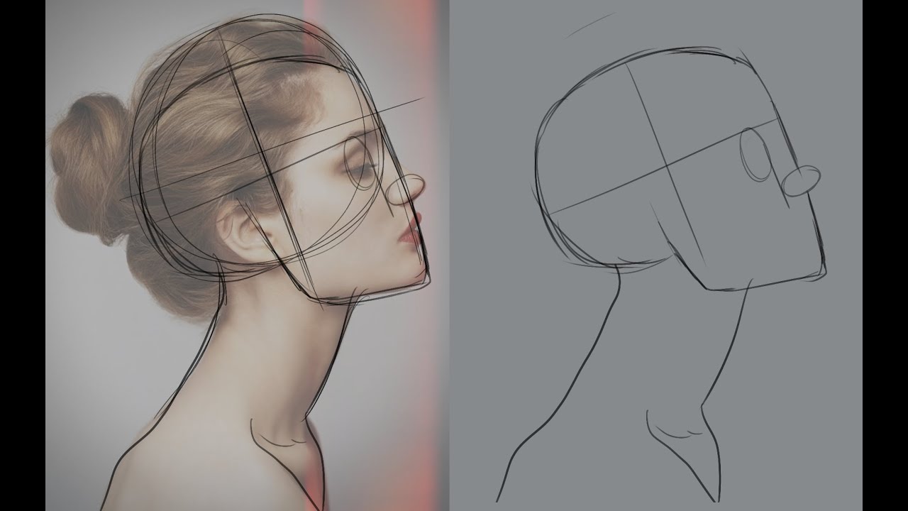 Como dibujar el rostro de perfil | Método Loomis, Mascara y Anime| parte 4