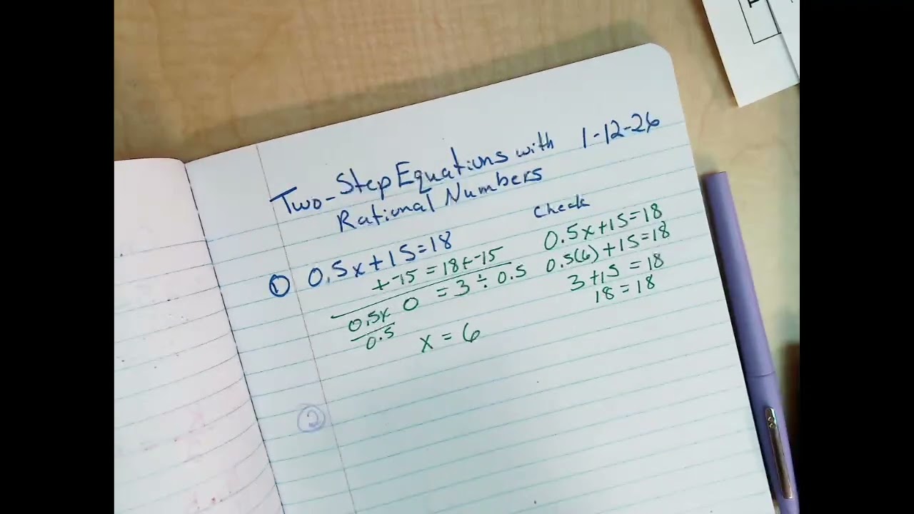 Solving Two-Step Equations with Rational Numbers