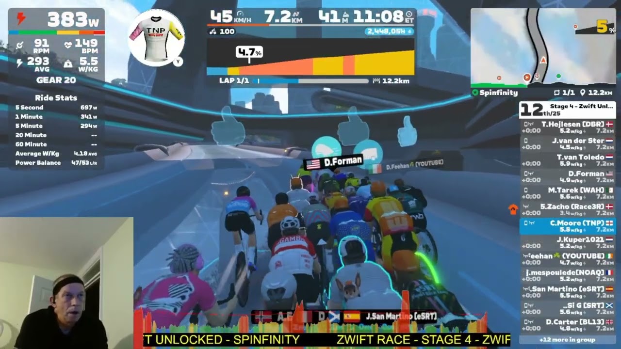 Zwift Race   Stage 4   Zwift Unlocked   SPINFINITY