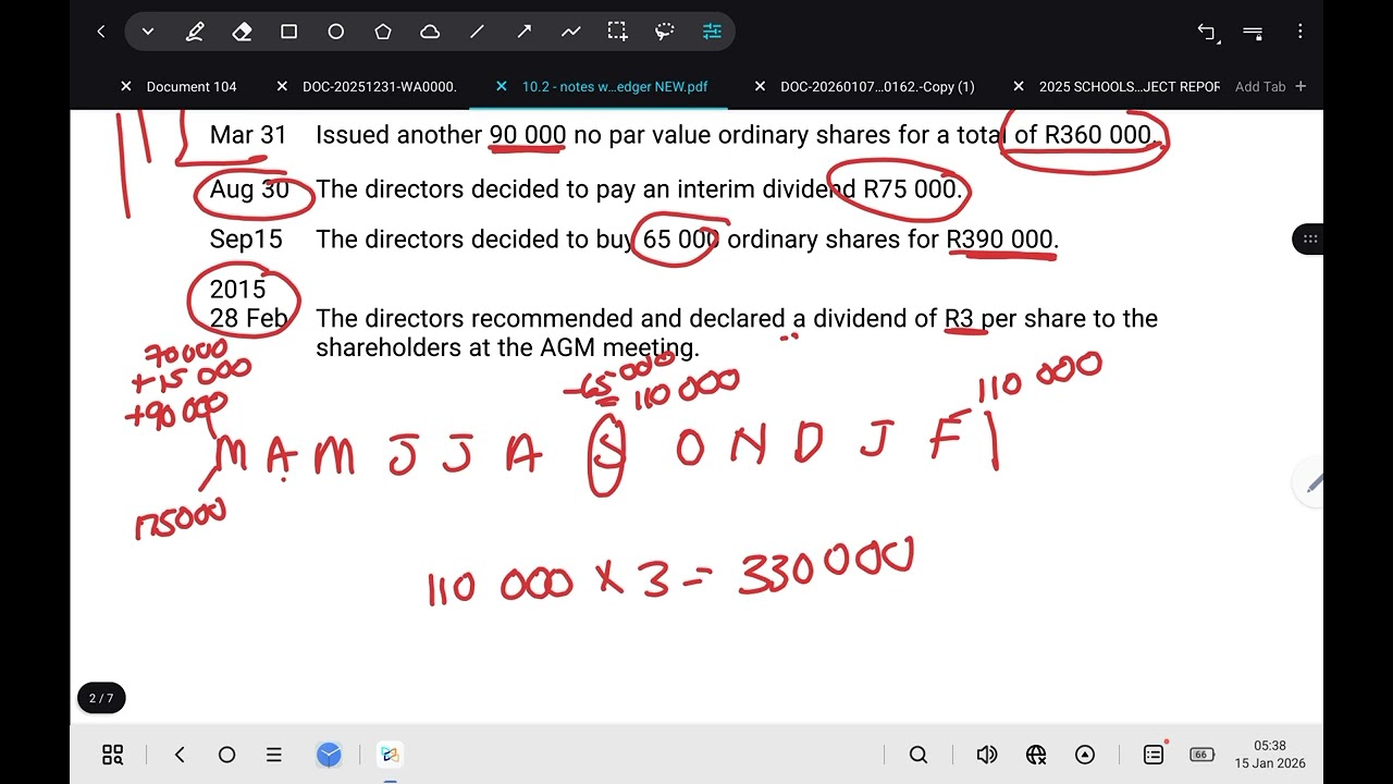 Companies Ledger Accounts | Ordinary Share Dividends and Shareholders & Dividends | Accounting Grd12