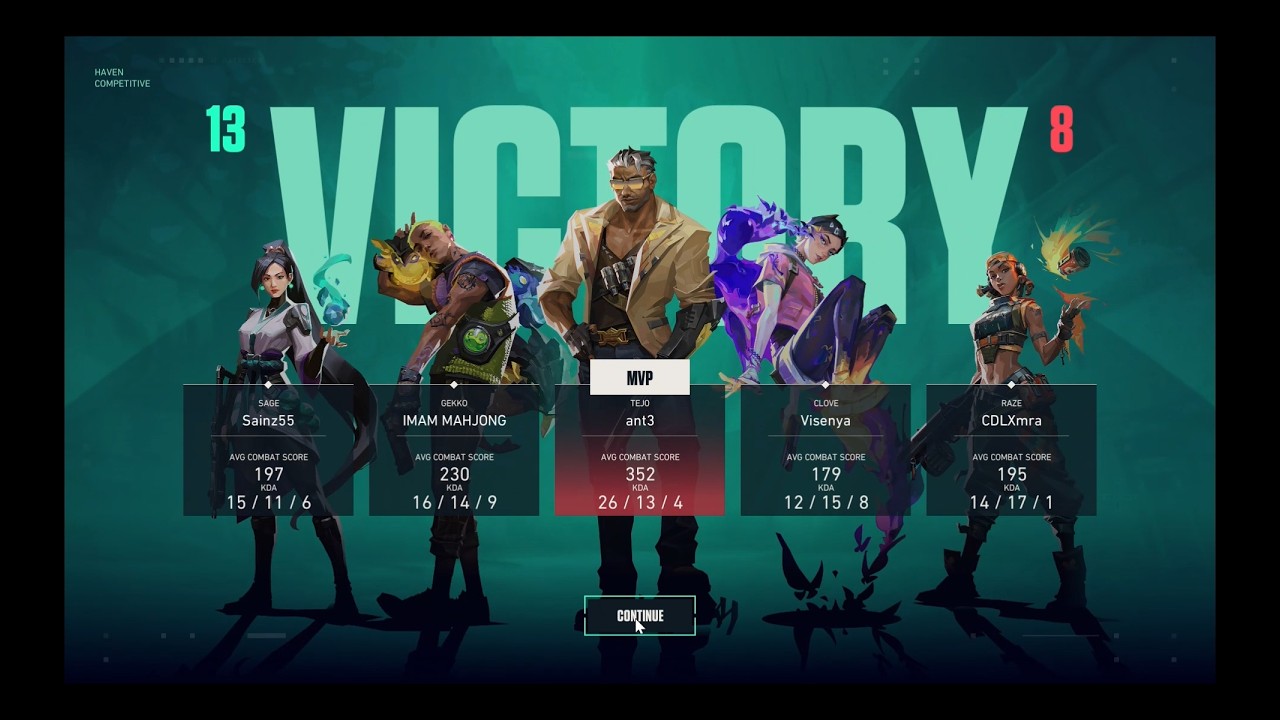 Raze Gameplay! Dari Bawah Sampai Tengah di Valorant