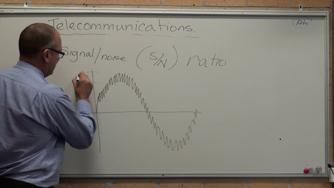 signal to noise ratio