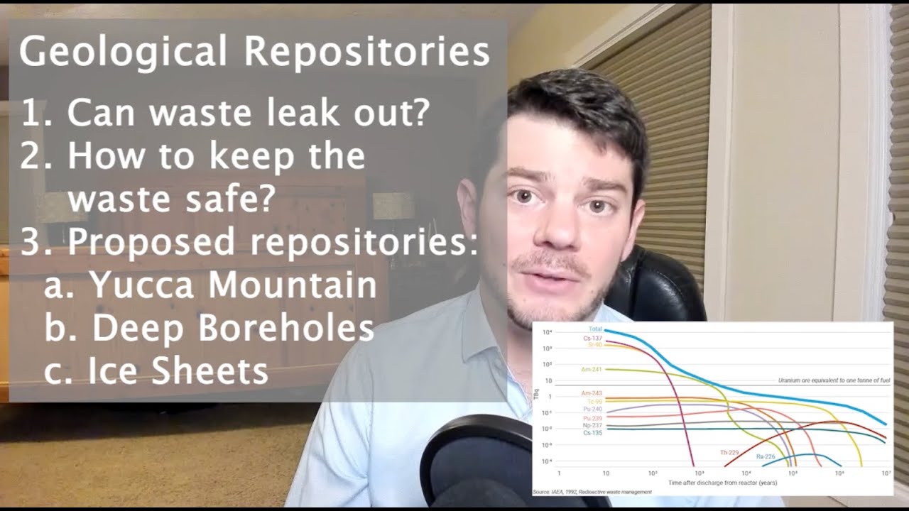Nuclear Waste Series - 2: Yucca Mountain and Geological Repositories