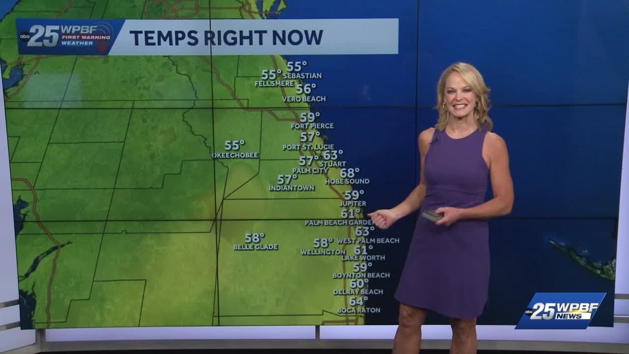 Partly cloudy with chance for showers across South Florida