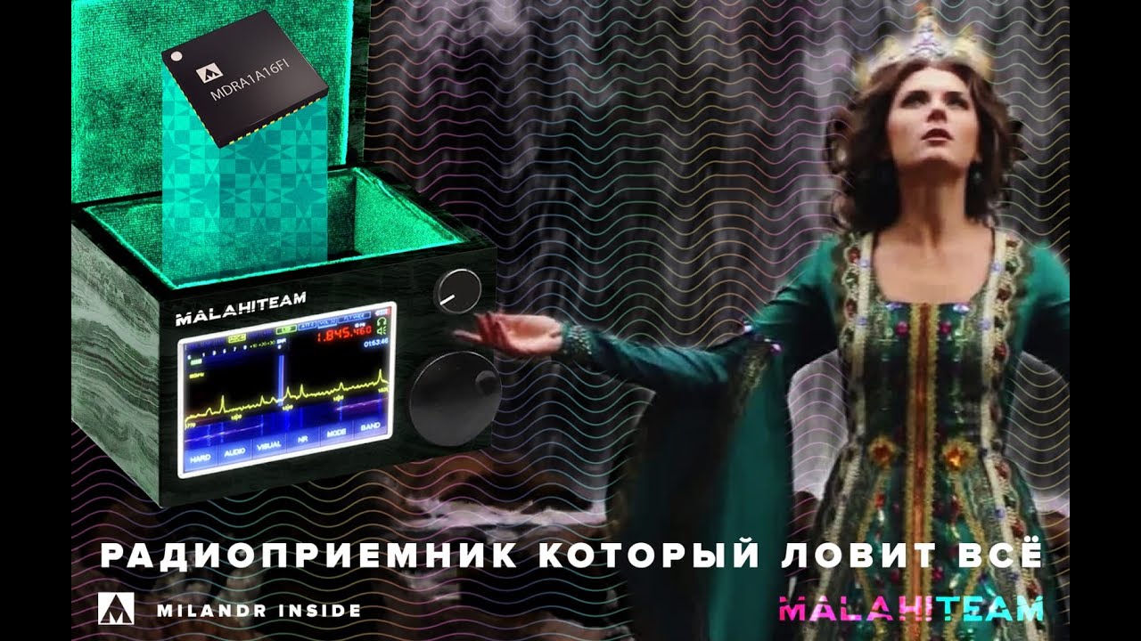 Малахит-DDC. Типы SDR. MDRA1A16FI. Тестим. Malahit-DDC. SDR types. MDRA1A16FI. Tests.