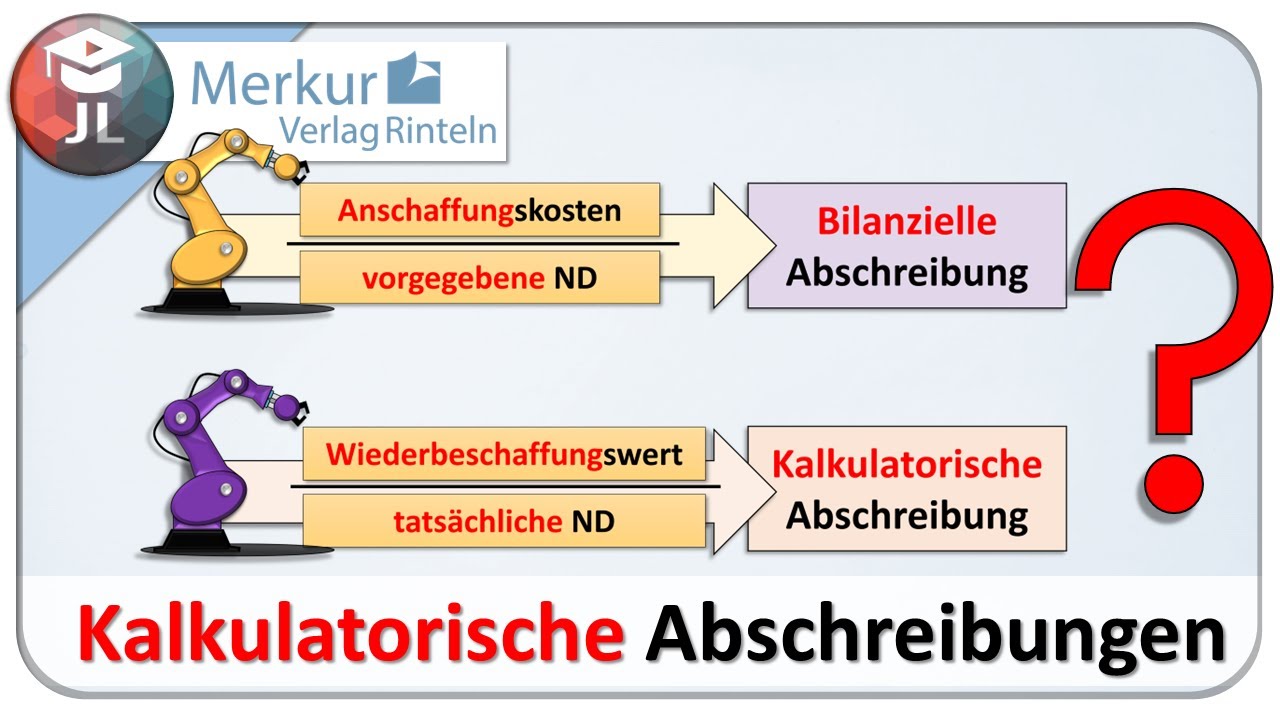 Kalkulatorische Abschreibungen einfach erklärt [Anderskosten]