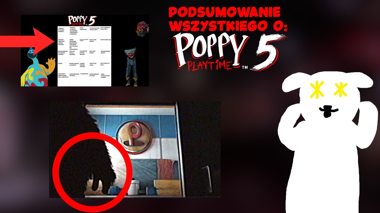 ✨👀WSZYSTKO CO MUSISZ WIEDZIEĆ PRZED CHAPTEREM 5 POPPY PLAYTIME👀✨