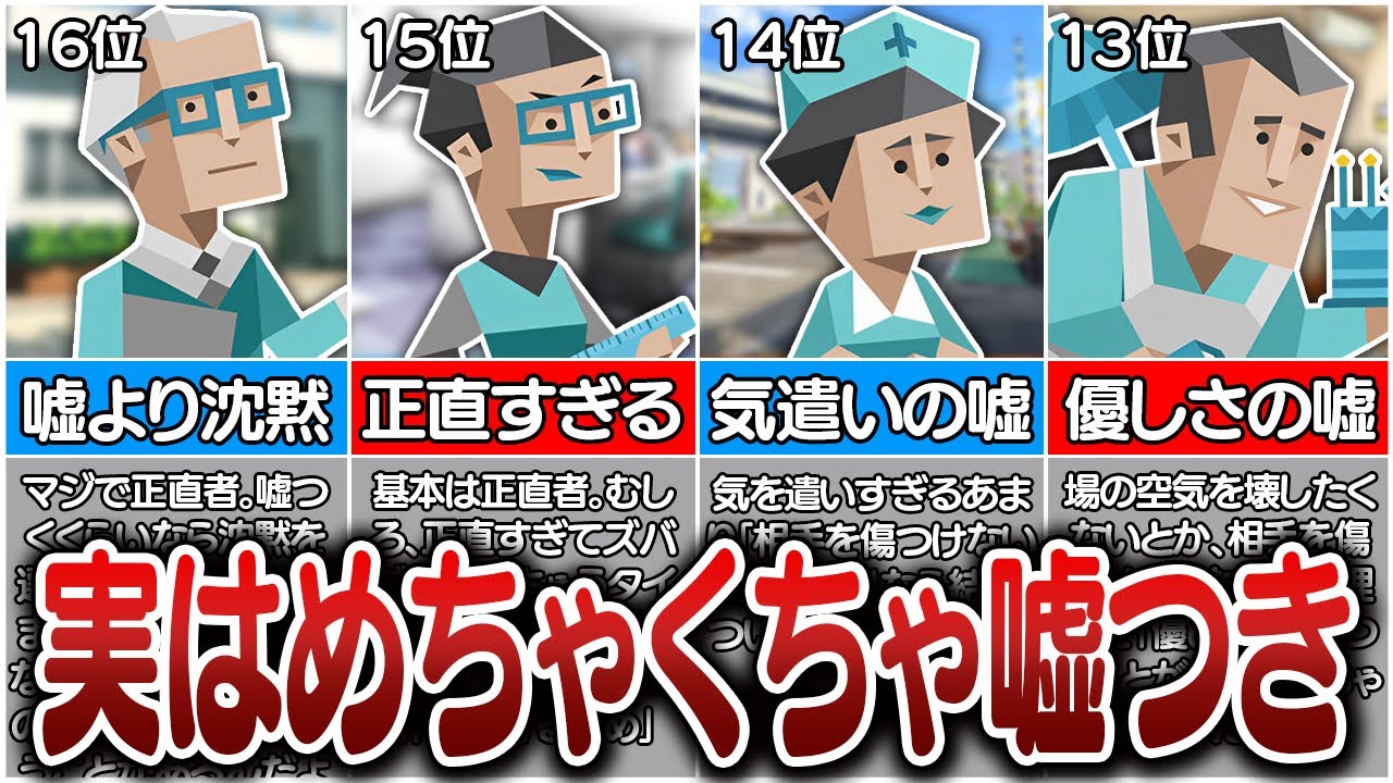 全16タイプの『嘘つきなMBTIランキング』が生々しすぎた･･･