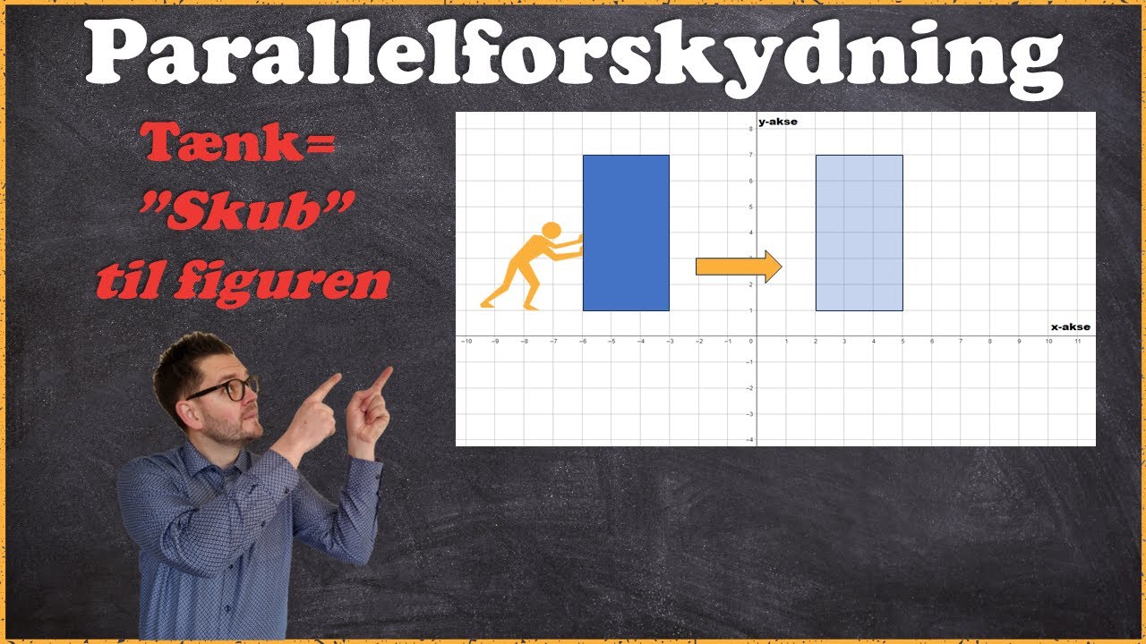 Parallelforskydning af figur - Matematik - HURTIG forklaring 😃