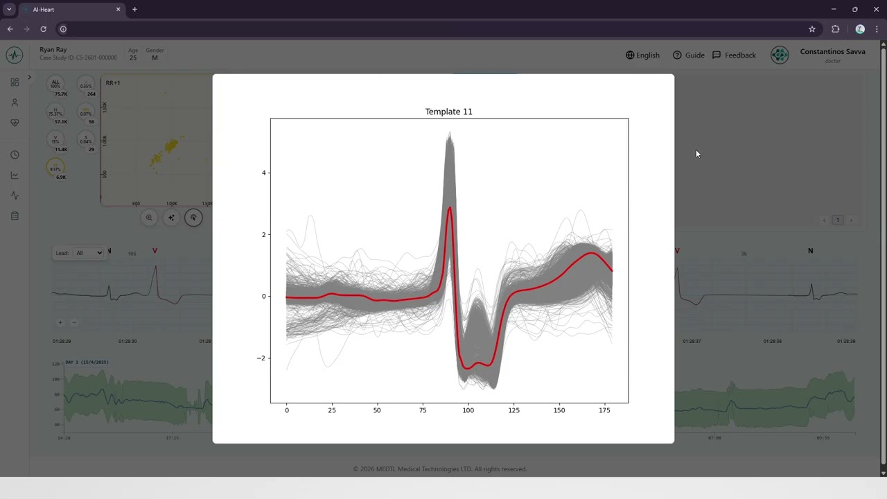 Demo MEDTL Platform
