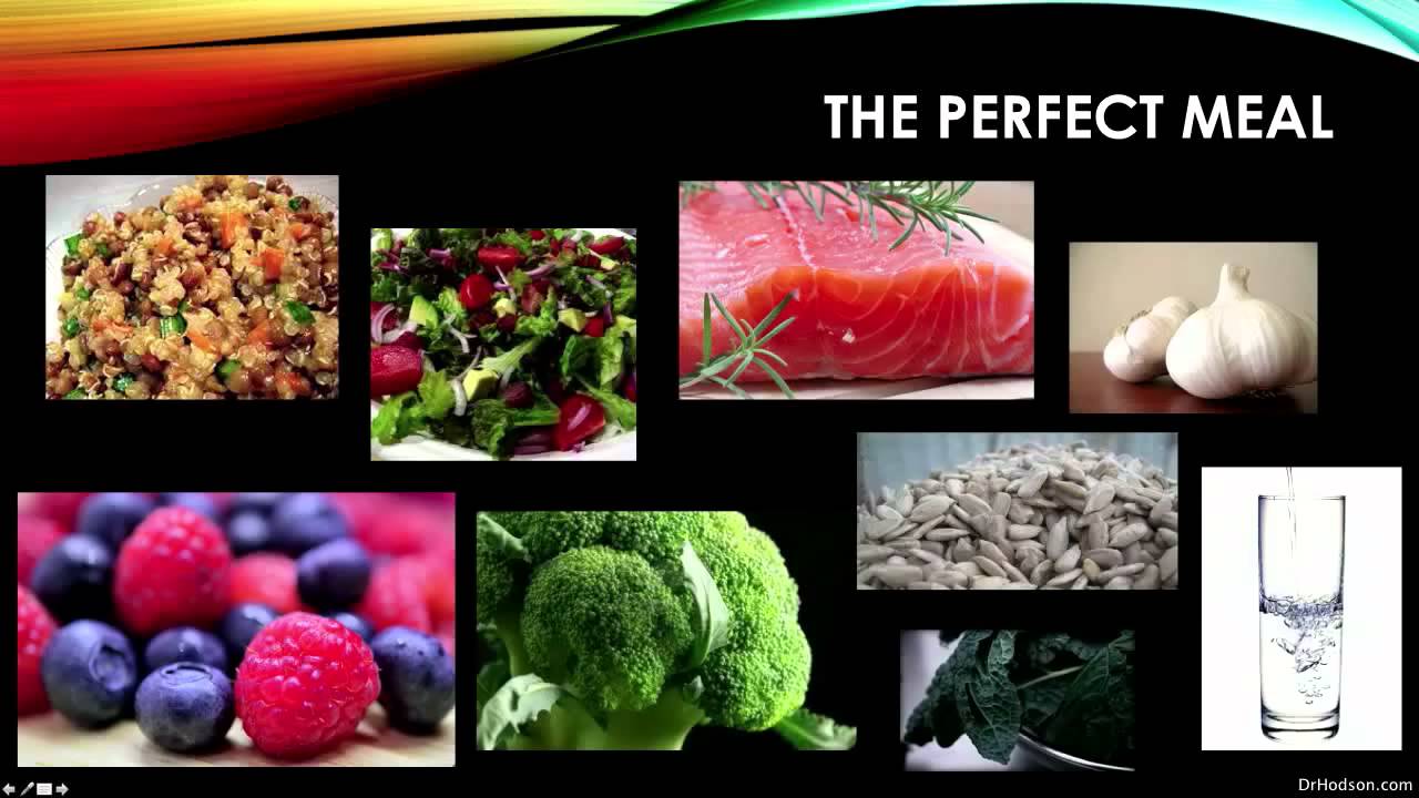 Is Military Micronutrient Formulation a Perfect Food Supplement? Dr. Hodson Explains