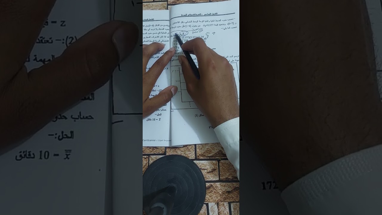 الفصل السادس كامل ادارة الجوده