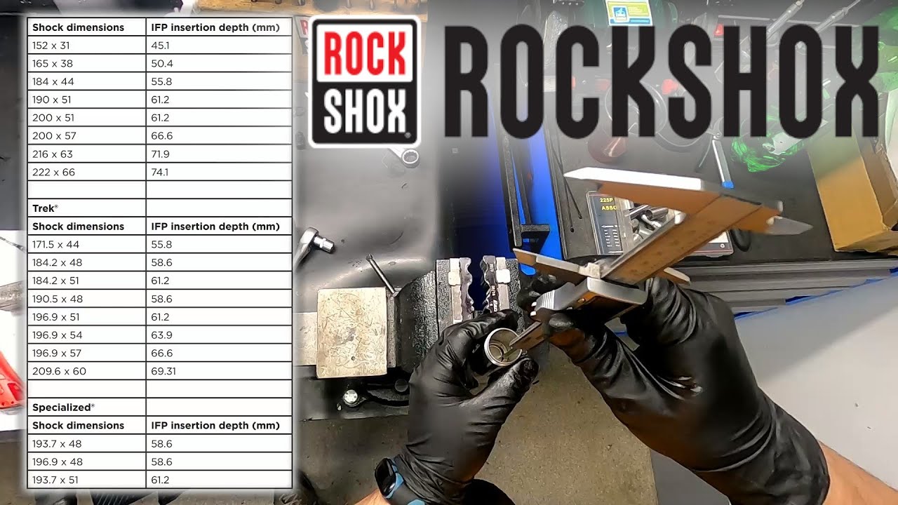 Pełny serwis dampera Rock Shox | Monarch RT