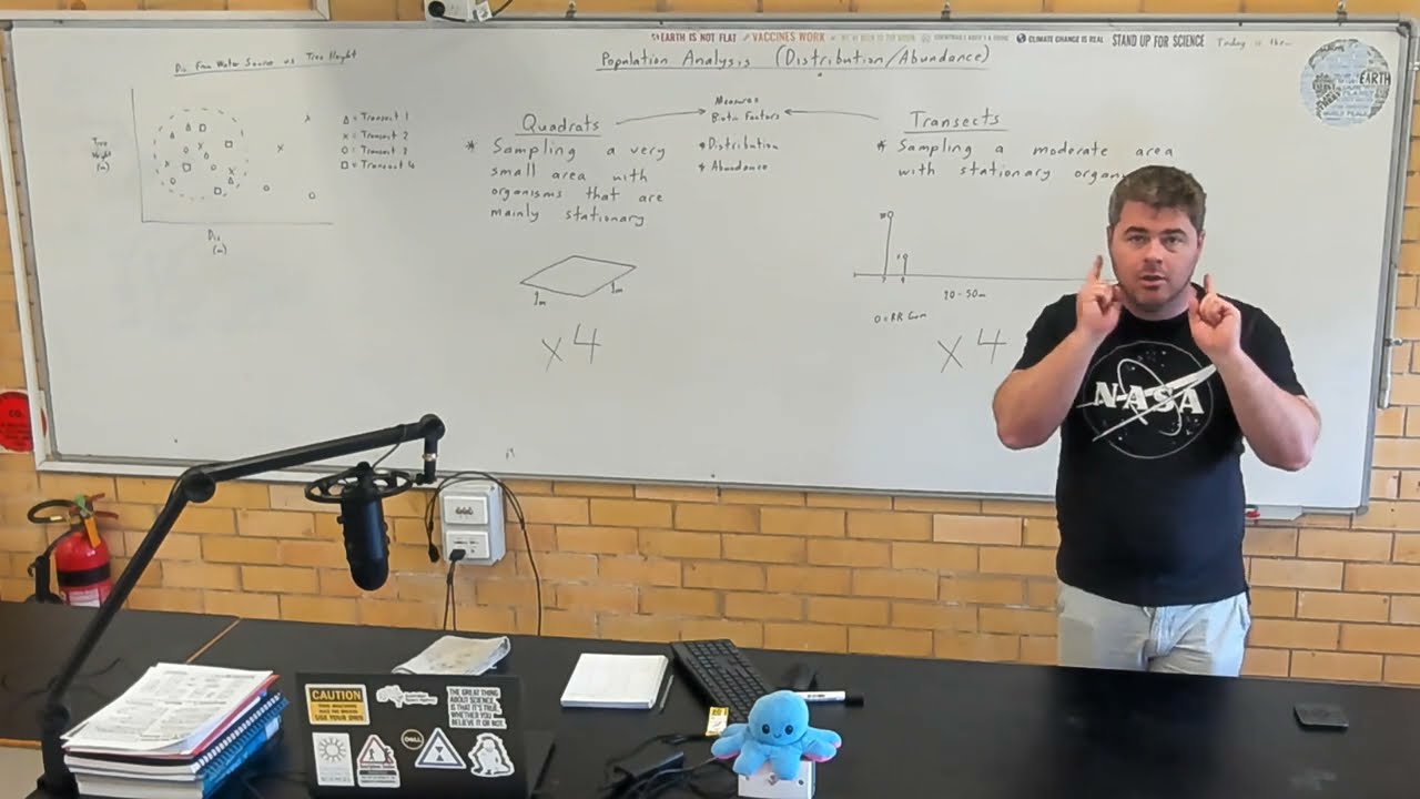 Transects and Quadrats