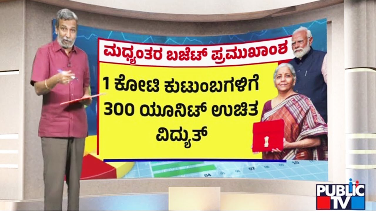 Big Bulletin | HR Ranganath's Analysis On Union Budget 2024 | Feb 01, 2024